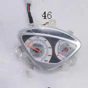 Speedometer