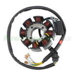 stator