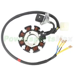 stator